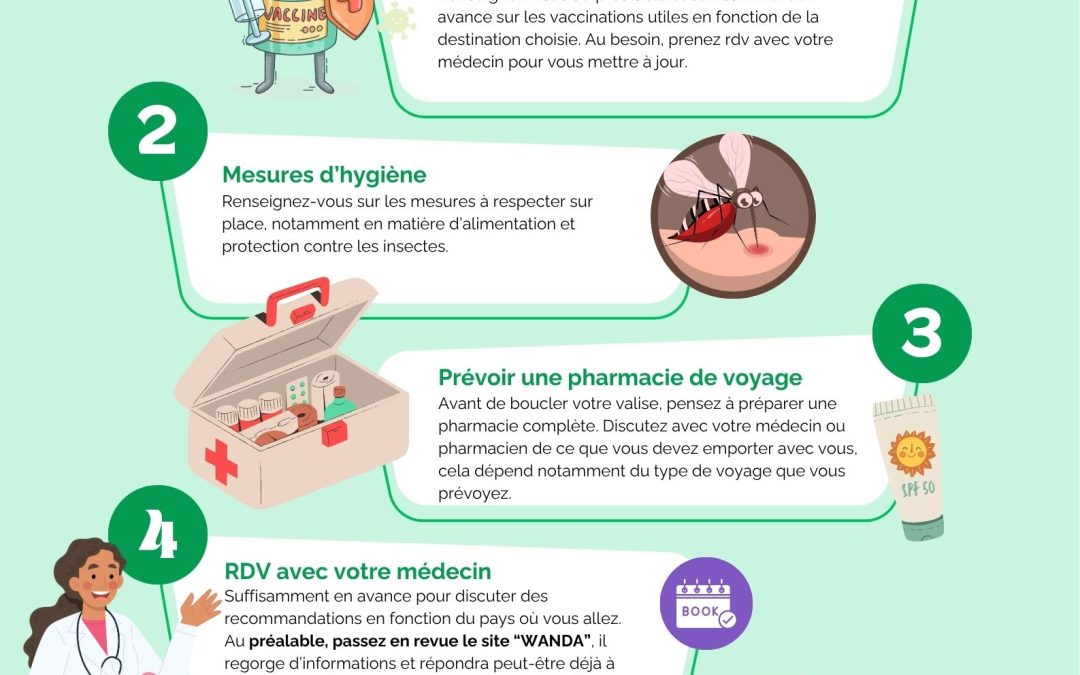 Bonnes pratiques pour voyager à l&rsquo;étranger 🌞⛱️